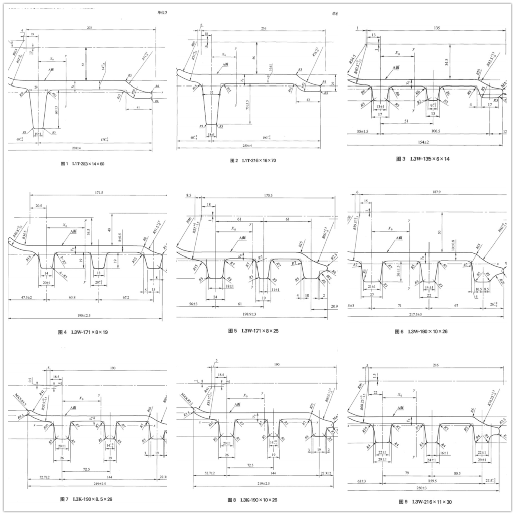 Hot Rolled Steel Section For Track Shoe